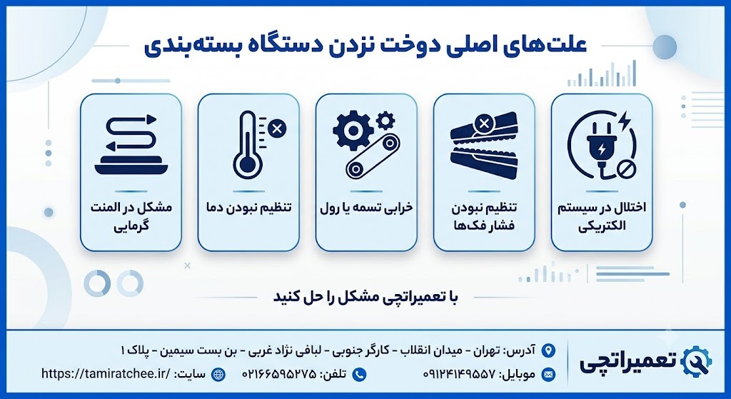 علت دوخت نزدن دستگاه بسته بندی